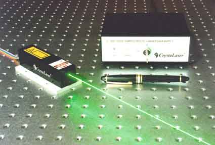 Compact 515nm, 530nm and 532nm Green Lasers